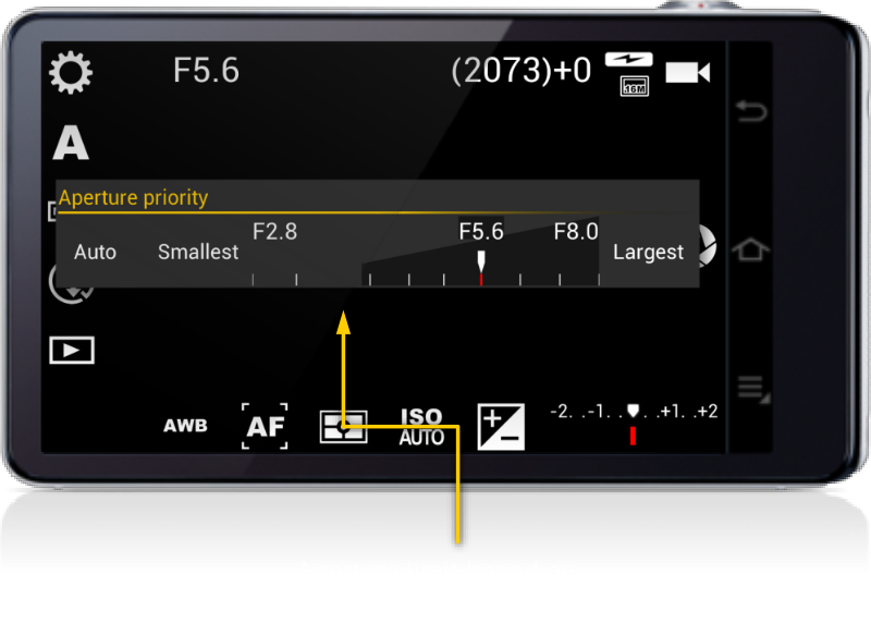 Aperture priority