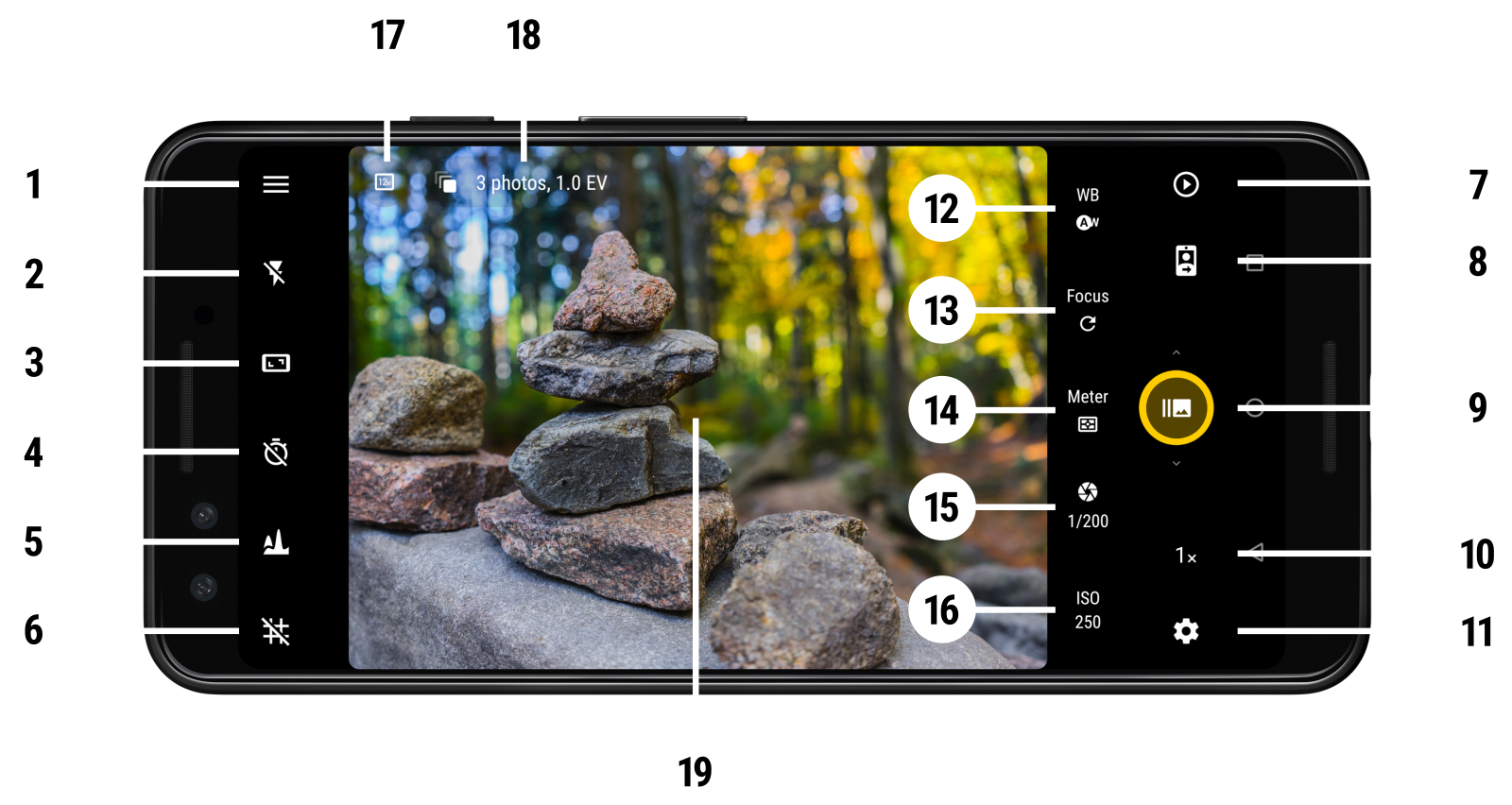 Main interface elements